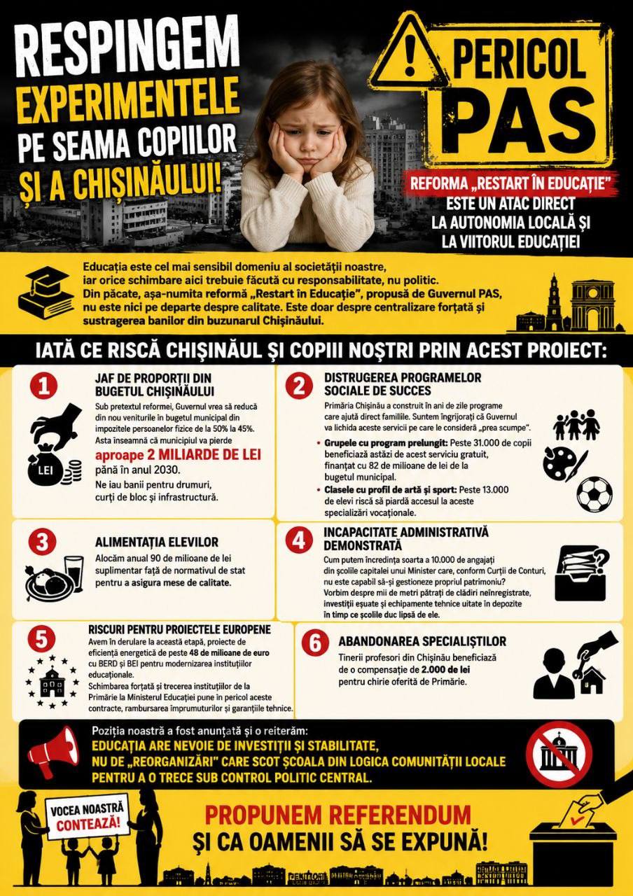 RESPINGEM EXPERIMENTELE PAS PE SEAMA COPIILOR ȘI A CHIȘINĂULUI! REFORMA „RESTART ÎN EDUCAȚIE” ESTE UN ATAC DIRECT LA AUTONOMIA LOCALĂ ȘI LA VIITORUL EDUCAȚIEI PROPUNEM REFERENDUM ȘI CA OAMENII SĂ SE EXPUNĂ!